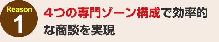 4つの専門ゾーン構成で効率的な商談を実現