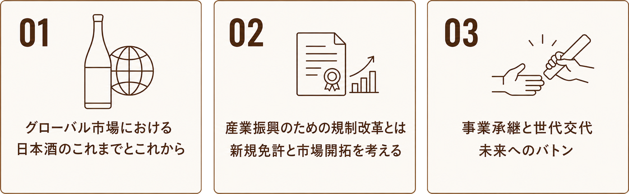 1.グローバル市場における日本酒のこれまでとこれから 2.産業振興のための規制改革とは：新規免許と市場興隆を考える 3.事業承継と世代交代：未来へのバトン