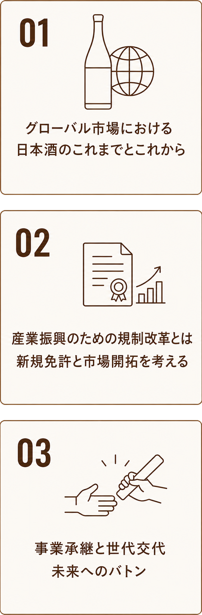 1.グローバル市場における日本酒のこれまでとこれから 2.産業振興のための規制改革とは：新規免許と市場興隆を考える 3.事業承継と世代交代：未来へのバトン