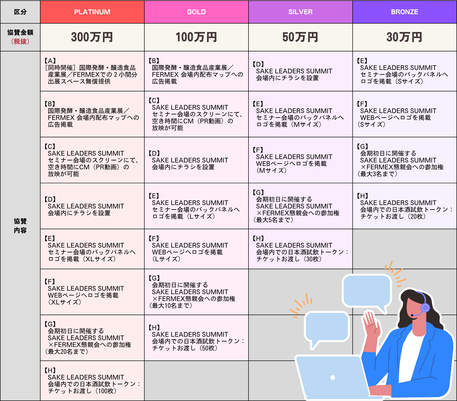 協賛プラン一覧
